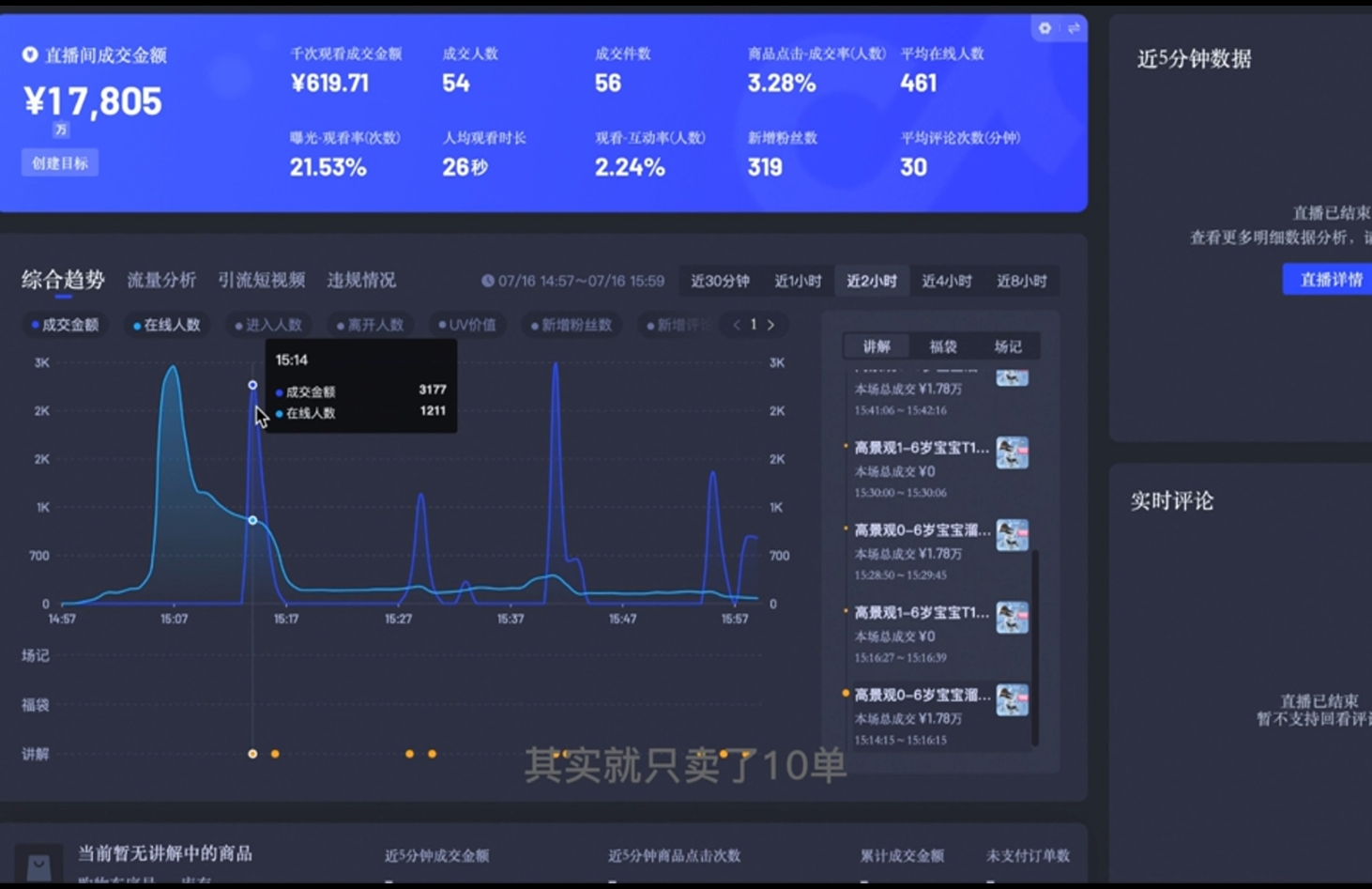 直播战士老蔡·抖音直播103起号运营-缘艺创业网