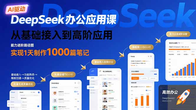 DeepSeek办公应用课：从基础接入到高阶应用，实现1天制作1000篇笔记-缘艺创业网