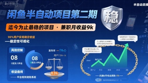 闲鱼半自动项目第二期，可能是迄今为止最稳的项目，兼职月收益9k-缘艺创业网