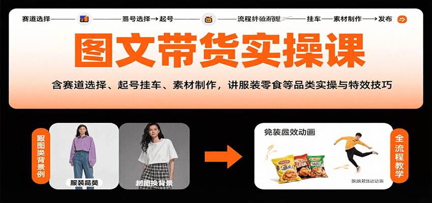图文带货实操课，含赛道选择、起号挂车、素材制作，讲服装零食等品类实操与特效技巧-缘艺创业网