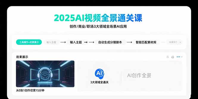 2025AI视频全景通关课：涵盖创作/商业/职场3大领域  掌握AI全场景应用-缘艺创业网