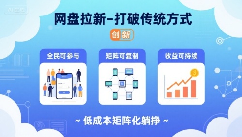 网盘拉新-打破传统方式，低成本矩阵化躺挣，全民可参与、矩阵可复制、收益可持续【揭秘】-缘艺创业网