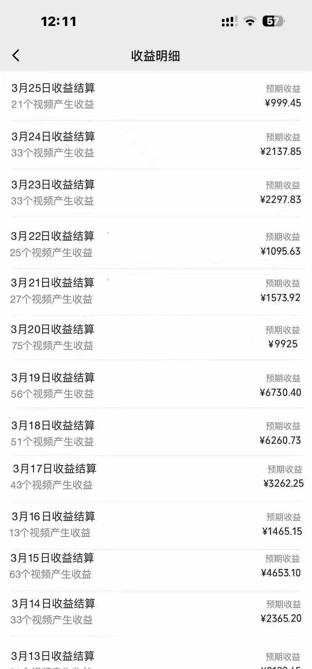 图片[1]-(9638期)单号日入1000+ 用一款软件轻松自动混剪批量生成原创视频 一键全网分发(…-缘艺创业网