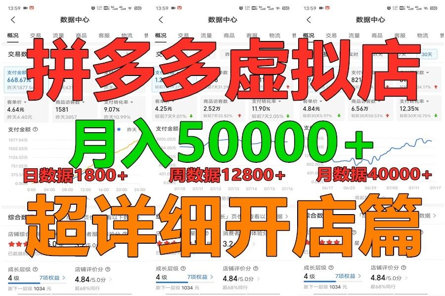 拼多多虚拟电商训练营月入40000+你也行，暴利稳定长久，副业首选-缘艺创业网