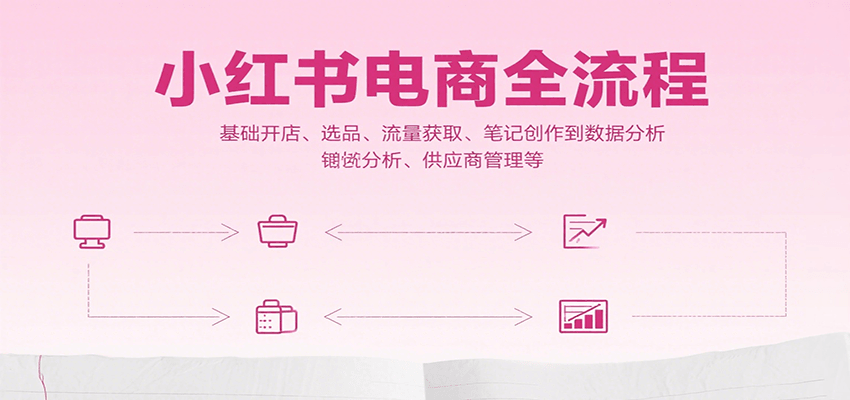 小红书电商全流程，基础开店、选品、流量获取、笔记创作到数据分析、供应商管理等-缘艺创业网