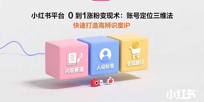 小红书平台0到1涨粉变现术：账号定位三维法，快速打造高辨识度IP-缘艺创业网