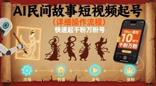 AI民间故事短视频起号，详细操作流程，快速起千粉万粉号-缘艺创业网